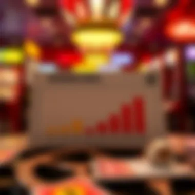 Winning Odds Comparison Graph illustrating odds of winning for different tickets