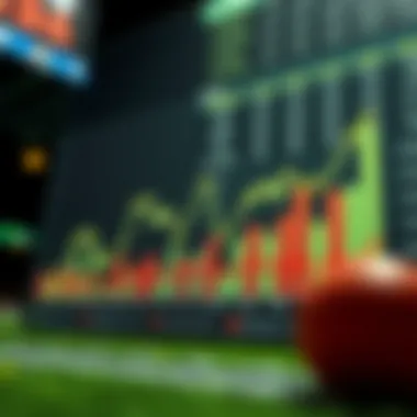 Graph illustrating market trends in sports betting