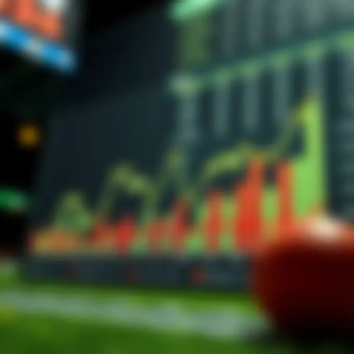 Graph illustrating market trends in sports betting