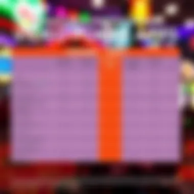 Features Comparison of Video Poker Apps Chart comparing features of various video poker applications