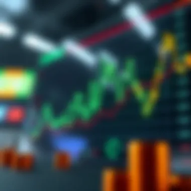 Graph showcasing market dynamics in sports betting