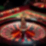 Visual breakdown of roulette bet types