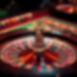 Visual breakdown of roulette bet types